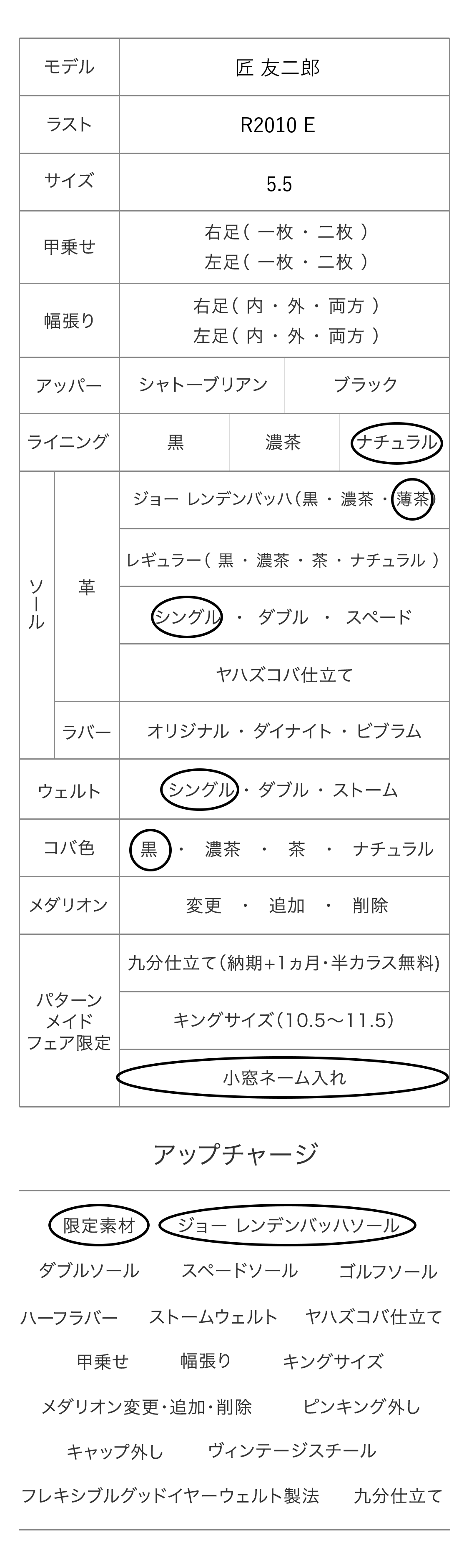 匠 友二郎 パターンメイドカスタマイズ項目