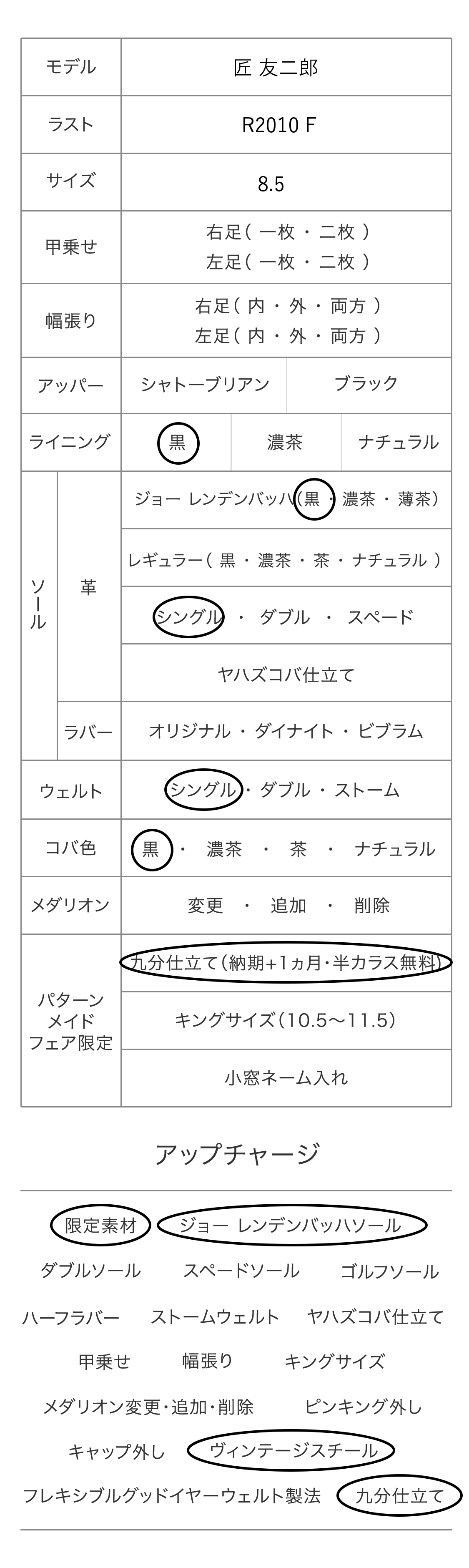 匠 友二郎 パターンメイドカスタマイズ項目