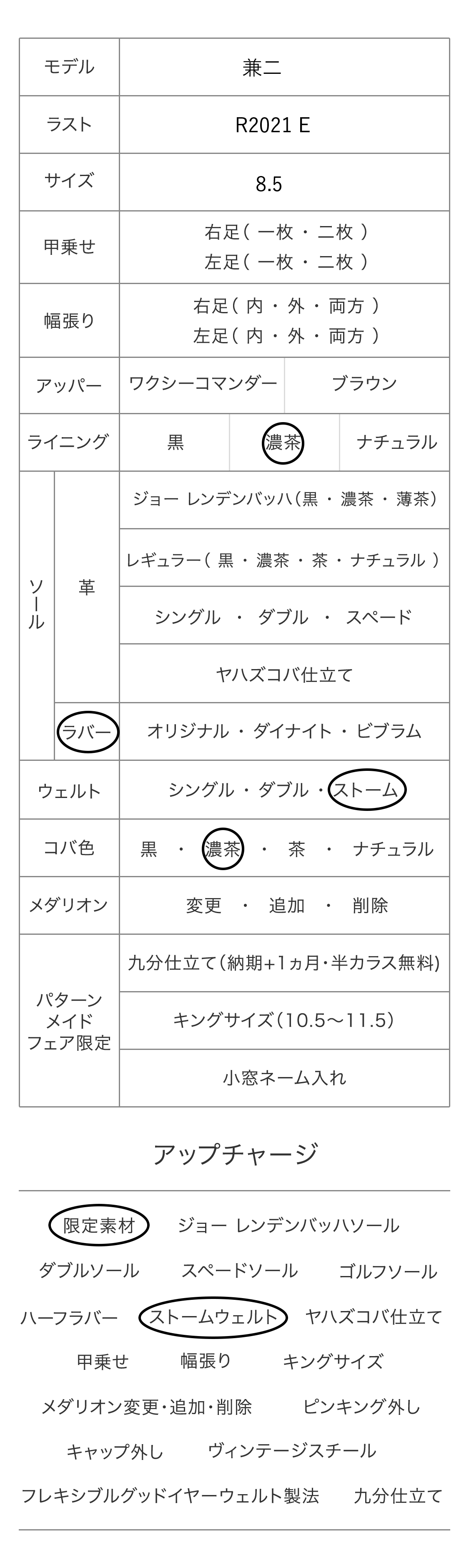 兼二 パターンメイドカスタマイズ項目