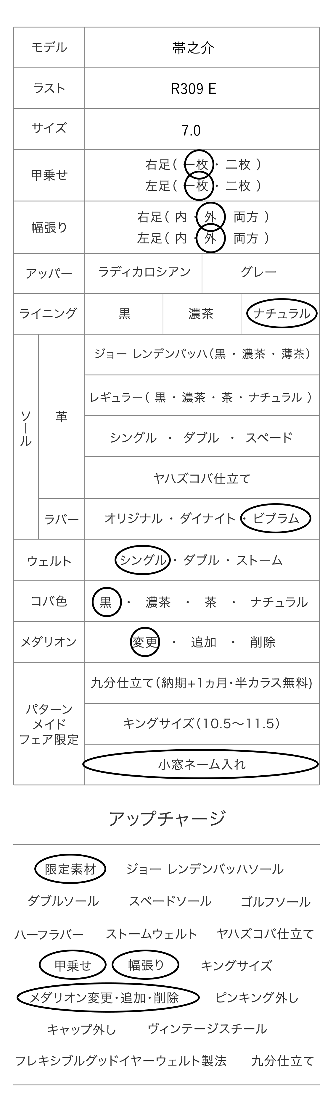 帯之介 パターンメイドカスタマイズ項目