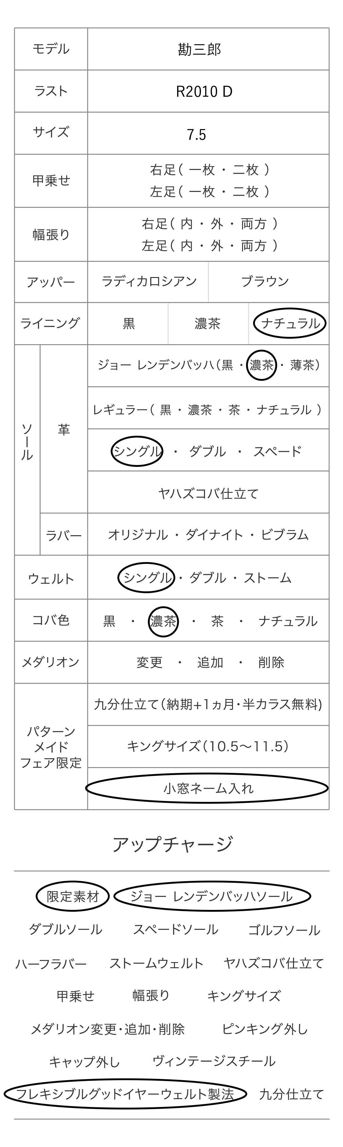 勘三郎 パターンメイドカスタマイズ項目