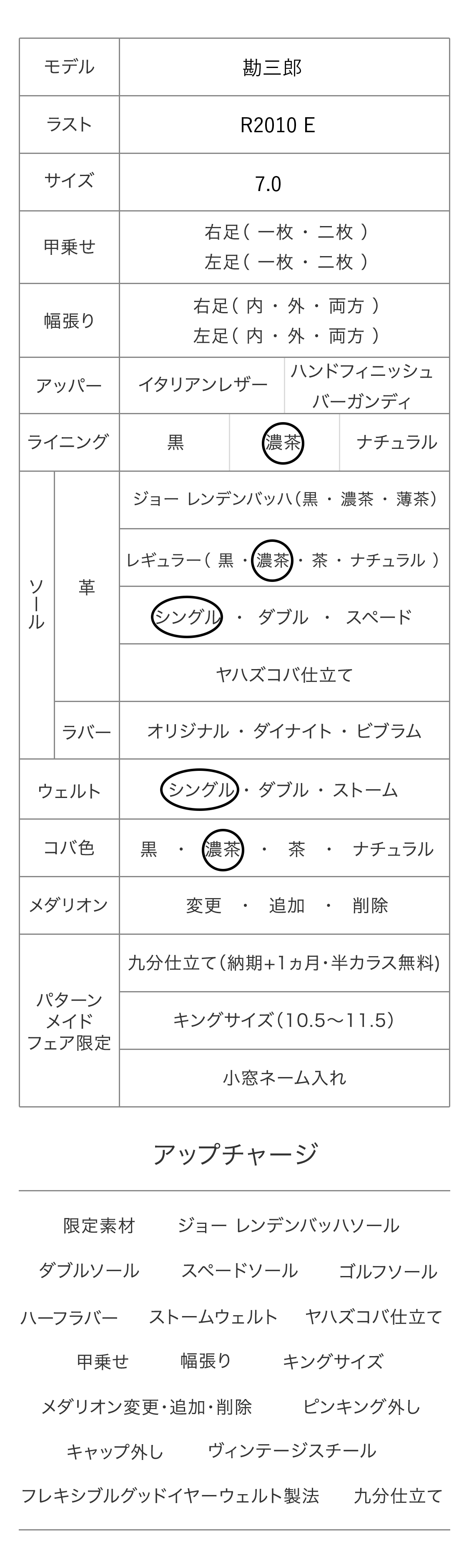 勘三郎 パターンメイドカスタマイズ項目