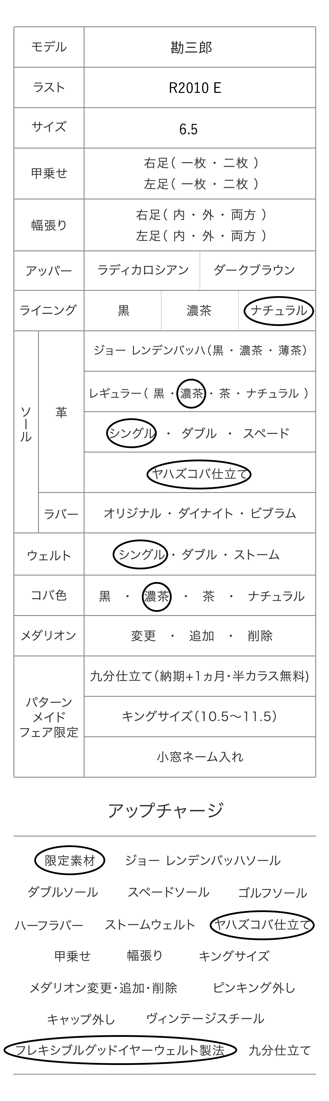 勘三郎 パターンメイドカスタマイズ項目