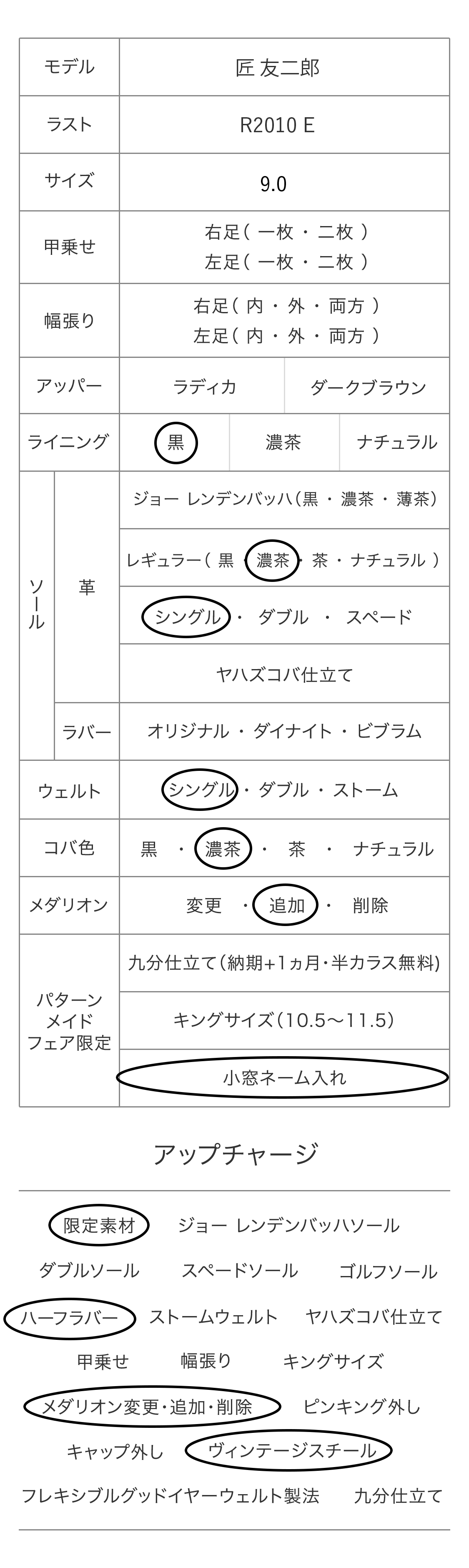 匠 友二郎 パターンメイドカスタマイズ項目