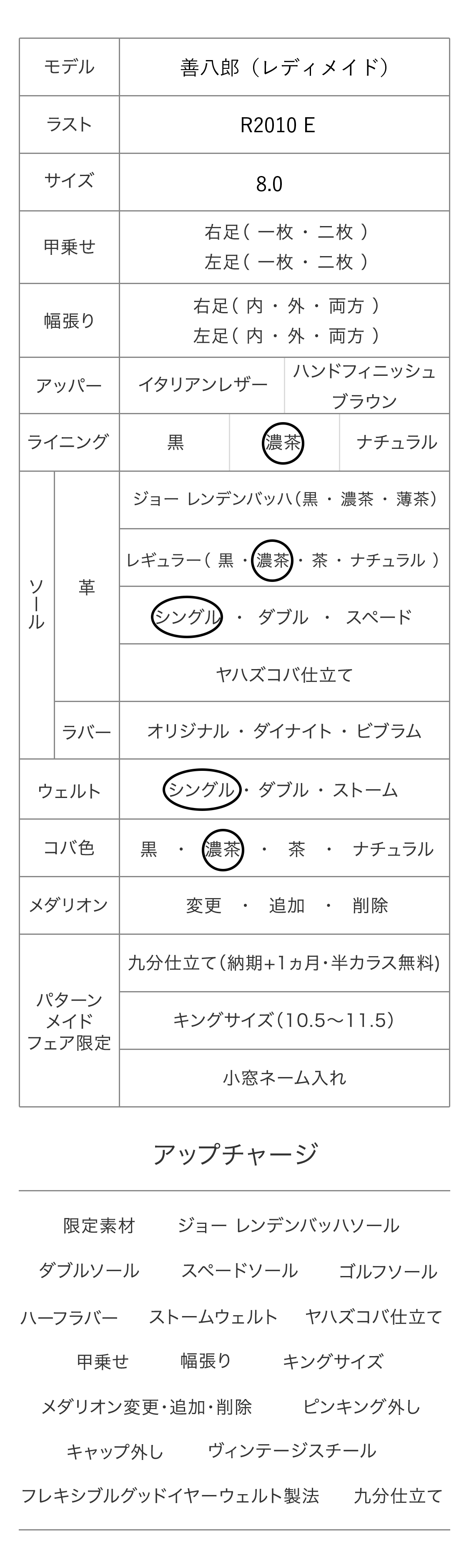 善八郎 パターンメイドカスタマイズ項目