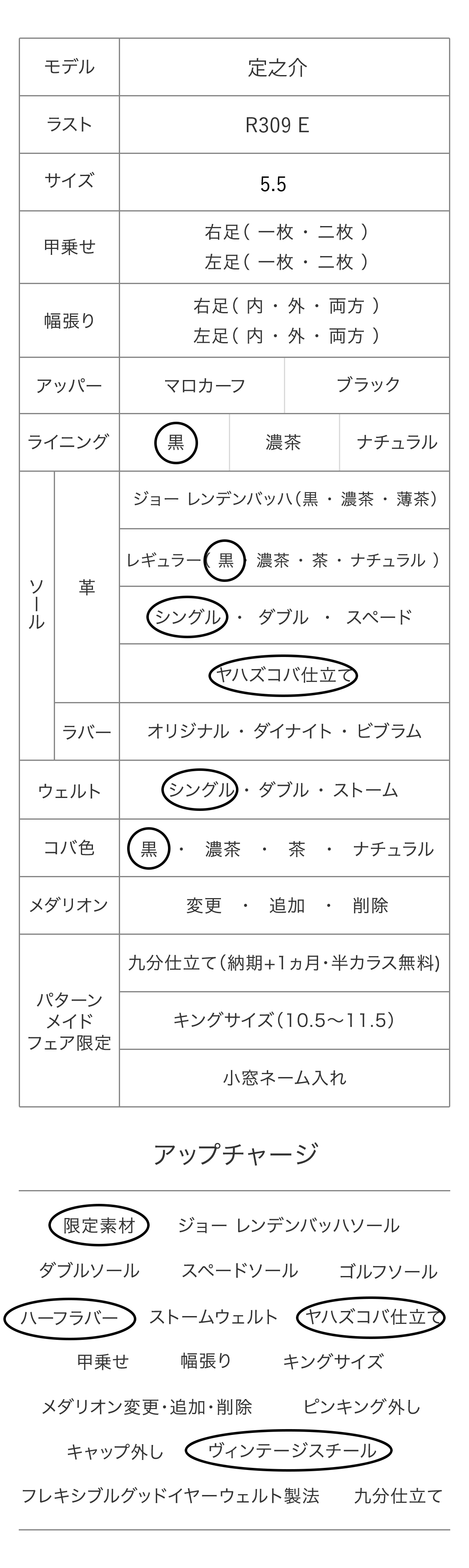 定之介 パターンメイドカスタマイズ項目
