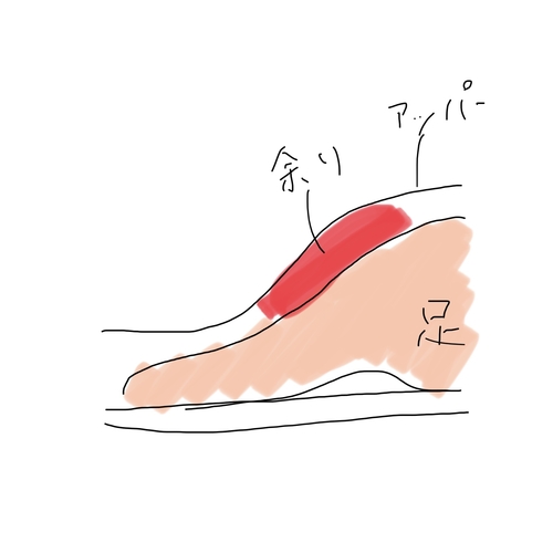 7B1CBAB8-79B0-45C9-817F-34BB4C9700DD.jpeg