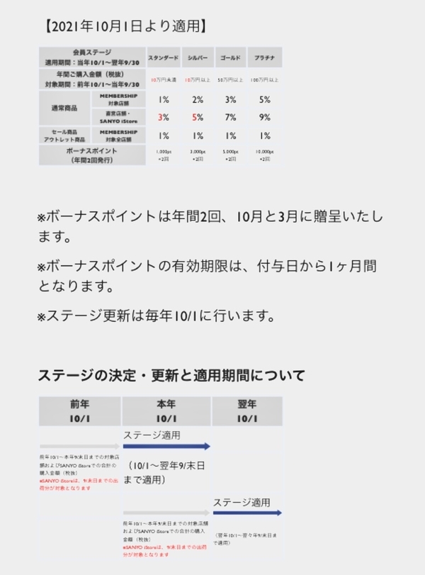 BE255882-AC6E-4442-BF52-65EC7E41058F.jpeg